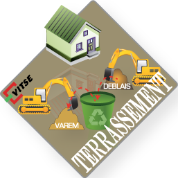 Icône Vitse pour le terrassement dans les Hauts de France